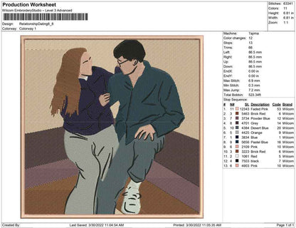 Relationship Dating