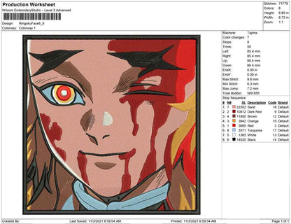 Ringoku Face