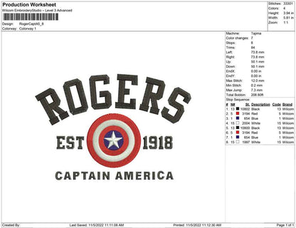 Roger Captain America