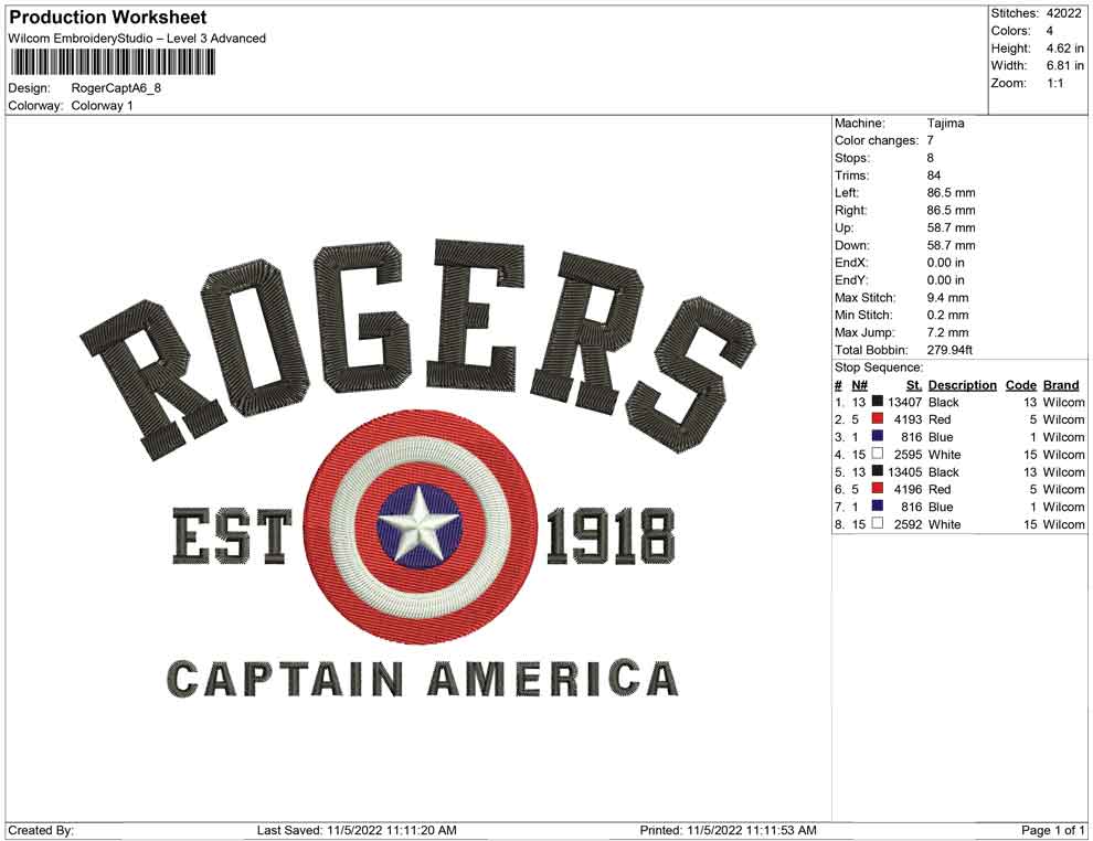 Roger Captain America