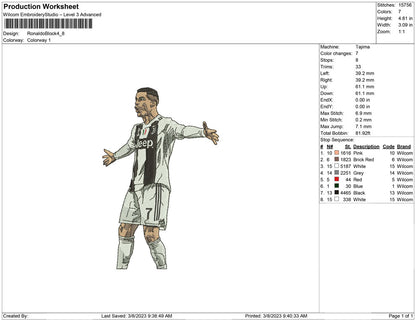 Ronaldo Block