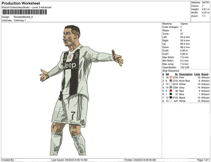Ronaldo Block