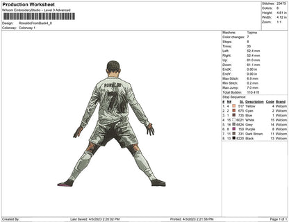 Ronaldo from Back