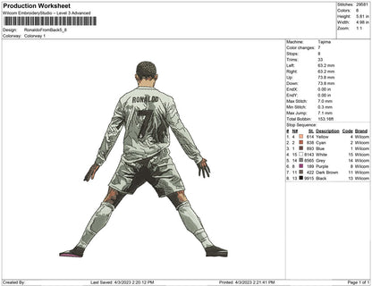 Ronaldo from Back