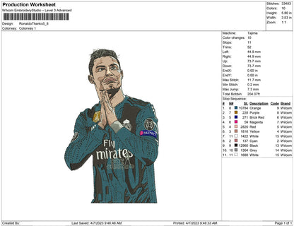 Ronaldo  Thanks