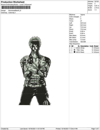 Roronoa Black