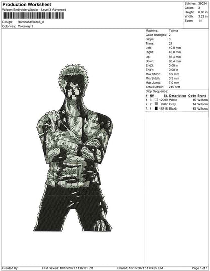 Roronoa Black
