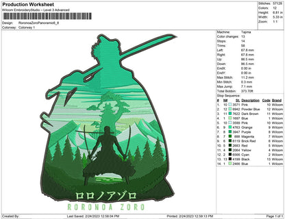 Roronoa Zoro Panoramic B