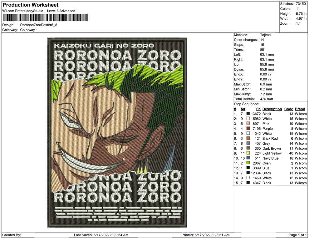 Roronoa Zoro-Plakat