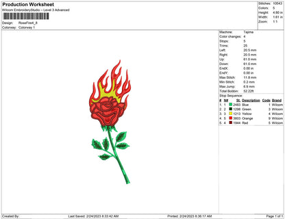 Rose Fire