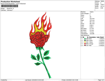 Rose Fire