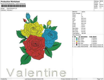 Rose Valentine
