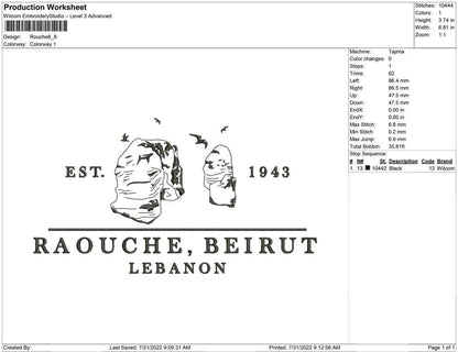 Rouche beirut