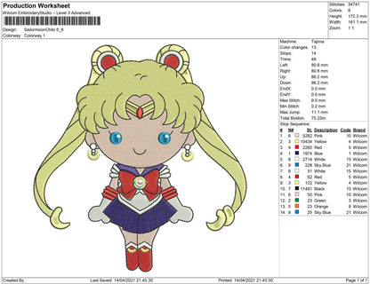 Sailormoon Chibi