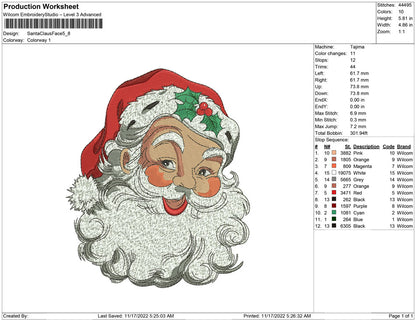 Santa Claus face
