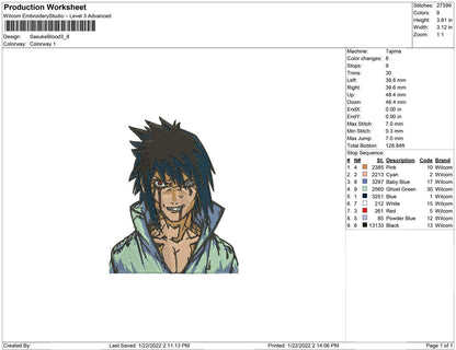 Sasuke Bloods