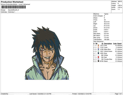 Sasuke Bloods