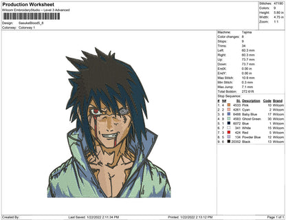 Sasuke Bloods