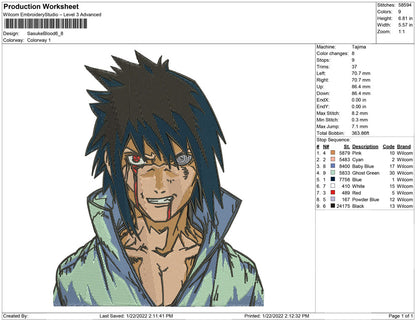 Sasuke Bloods
