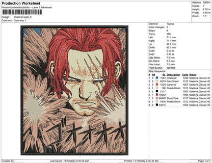 Shank face Panel