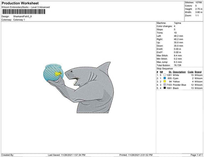 Shark and Fish bowl