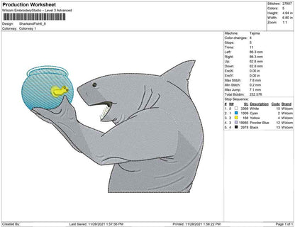 Shark and Fish bowl