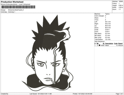 Shikamaru Nara Face
