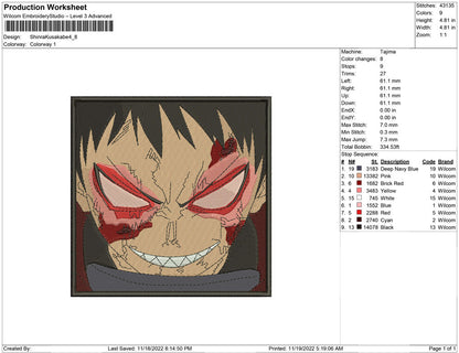 Shinra Kusakabe