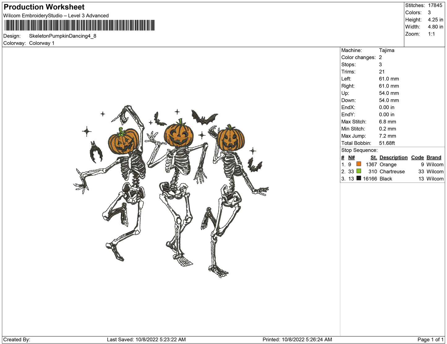 Skeleton Pumpkins Dance