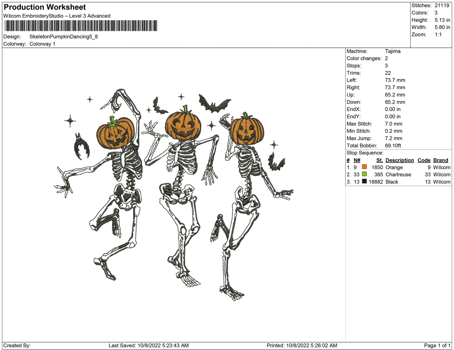 Skeleton Pumpkins Dance