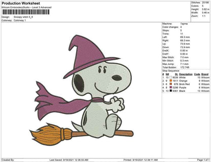 Snoopy-Hexe