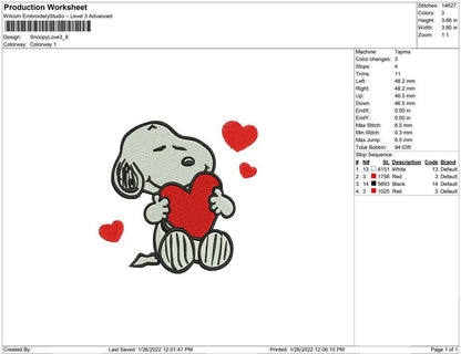 Snoopy-Liebe