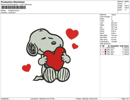 Snoopy-Liebe