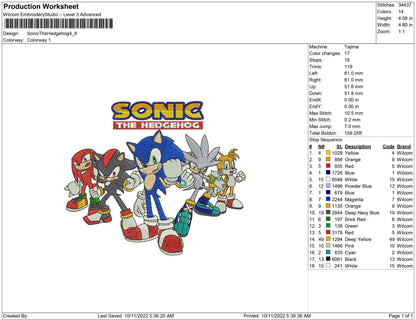Sonic The Hedgehog