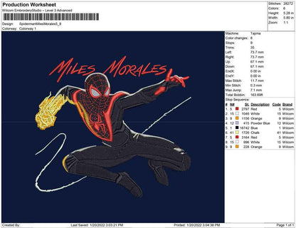 Spiderman Miles Morales
