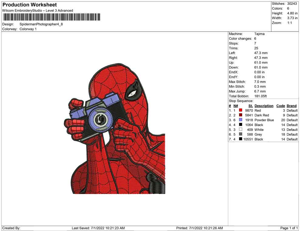 Spiderman Photographer