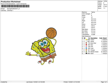 Spongebob Basket