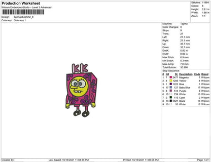 Spongebob KK