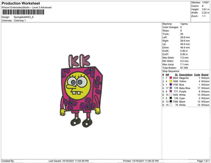 Spongebob KK