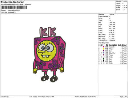 Spongebob KK