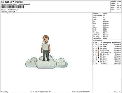 Stand cloud