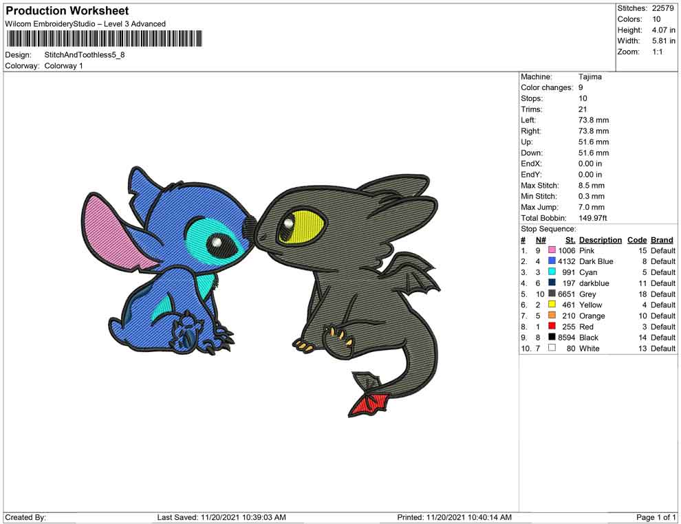 Stitch and Toothless kitchen