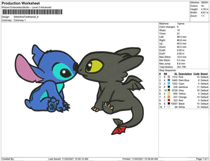 Stitch and Toothless kitchen