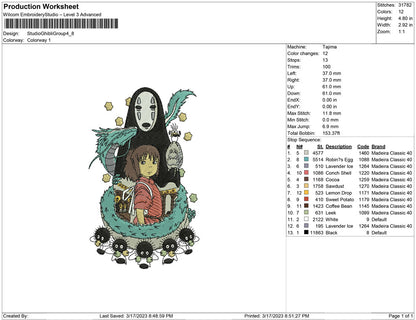 Studio Ghibli Group