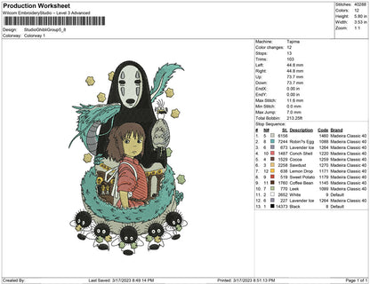 Studio Ghibli Group