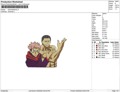 Sukuna and Itadori