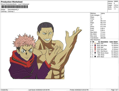 Sukuna and Itadori