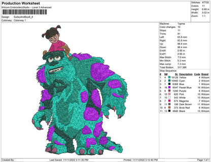 Sulley and Boo