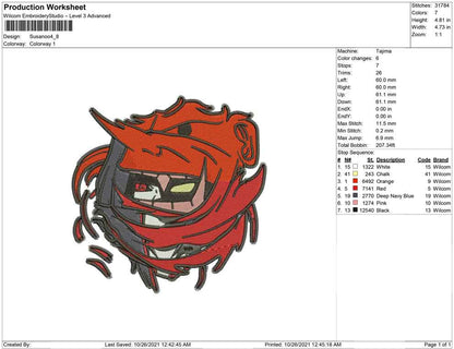 Itachi Susanoo
