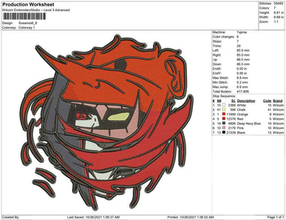 Itachi Susanoo